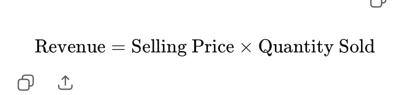 <p>the money that comes into the business from selling goods or services</p>