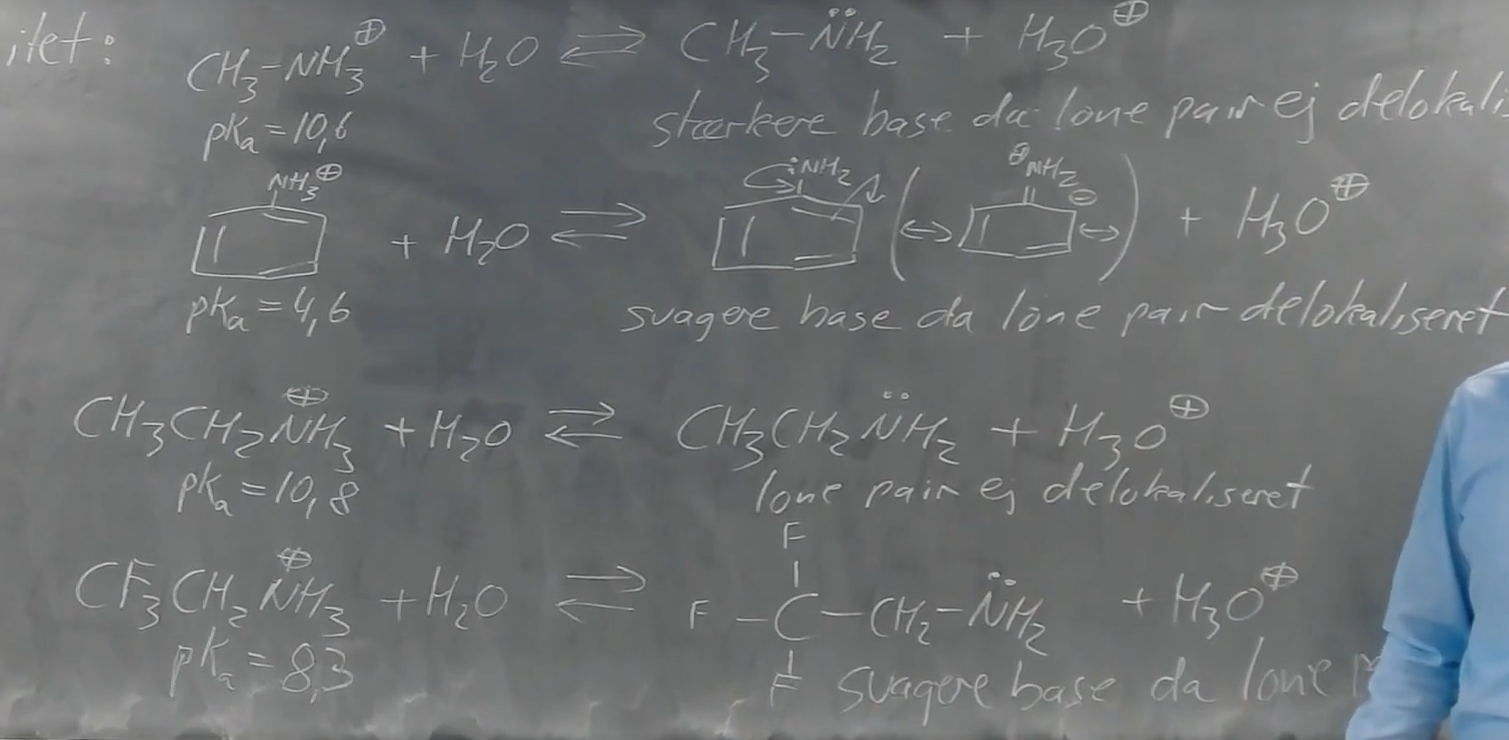 <p>Man skriver syrebase ligevægten op og:</p><p>1) tjekker for resonans for amin hvis ja = svagere base</p><p>2) tjek den induktive effekt for amin, hvis ja = svagere base</p>