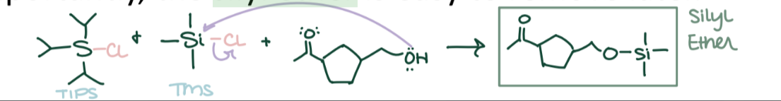 <p>Alcohol (R-OH) → R-O-TBDMS (Silyl ether) using TBDMSCl, imidazole. Protects -OH from reagents.</p>
