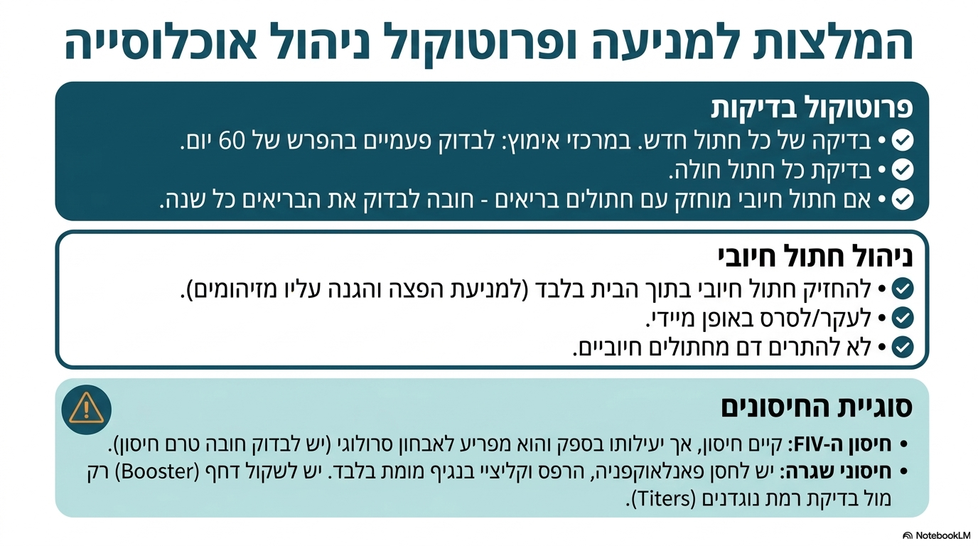 <ul><li><p><strong>פרוטוקול בדיקות ומניעה:</strong></p><ul><li><p>חובה לבצע בדיקה לכל חתול חדש (במרכזי אימוץ מומלץ לבצע שתי בדיקות בטווח של 60 יום).</p></li><li><p>חובה לבדוק כל חתול המציג סימני מחלה.</p></li><li><p>חתול שנמצא חיובי טרם אימוץ – <strong>יש להחזיקו כחתול יחיד ובתוך הבית בלבד</strong>.</p></li><li><p>אם חתול חיובי מוחזק יחד עם חתולים נוספים – יש לבדוק את החתולים הבריאים שבסביבתו פעם בשנה.</p></li></ul></li></ul><p></p>
