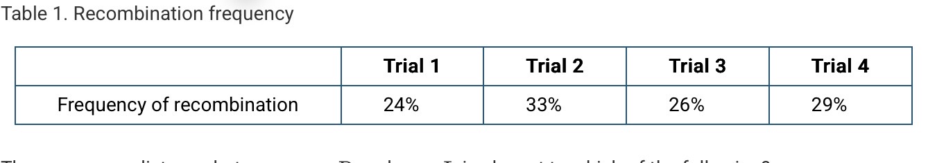 <p><span>The mean map distance between gene&nbsp;R and gene&nbsp;L is closest to which of the following?</span></p>