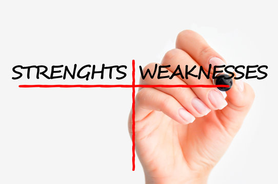 <p>strengths</p><p>(My strengths are organisation and teamwork.)</p>