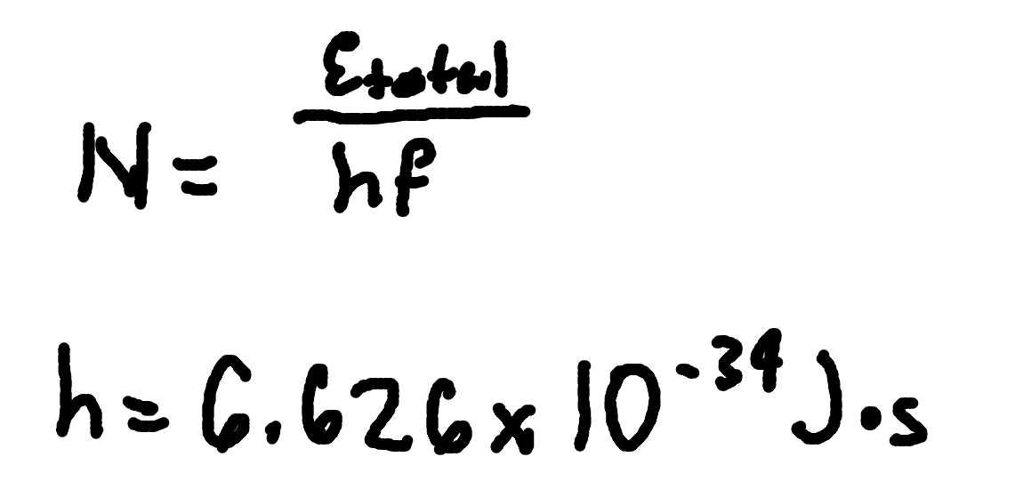 <p>Where </p><p>N = number of photons</p><p>Etotal = Total Energy</p><p>h = Planck’s Constant (6.626 × 10^-34 J x s)</p><p>f = frequency </p>