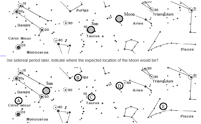 <p>Cycles of the Sky 1</p><p><span>Below is an image of the sky at the end of May.</span></p>