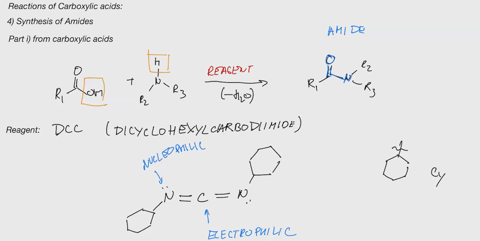 <p>Synthesis of amides</p>