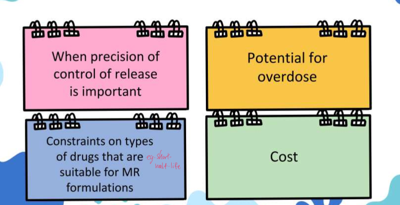 <ul><li><p>When precision of control of release is important </p></li><li><p>Potential for overdose</p></li><li><p>Constraints on types of drugs that are suitable for MR formulations</p></li><li><p>Cost</p></li></ul><p></p>