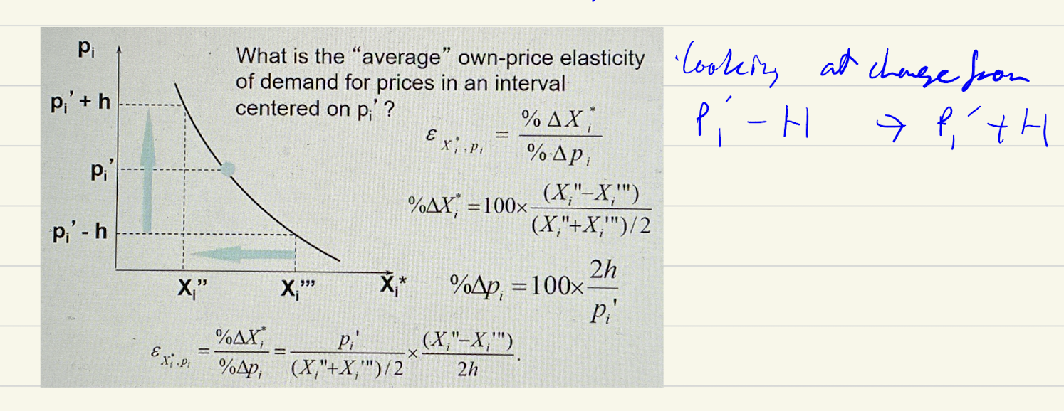 <p>Take average of p and the average of q to act as base.<br><br>Why? or else diff base will cause diff changes and elasticities. </p>