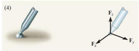 <p>What type of support is this and how many reactions does it have?</p>