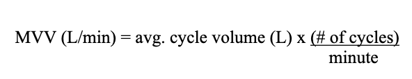 <p>MVV Test</p>