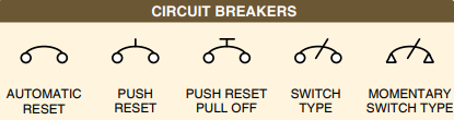 <p>Like a fuse, breaks circuit when current flow exceeds a value. However, it can be reset</p>