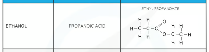 <p>Ethyl propanoate</p>
