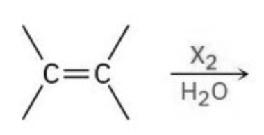 <p>Stereospecificity</p>