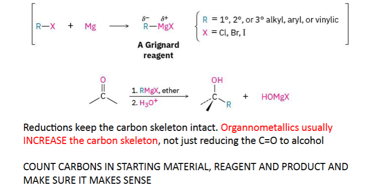 <p><strong>RMgX</strong></p><p>R = carbon group</p><p>Mg = magnesium</p><p>X = Br, Cl, or I</p><p>Unlike reduction (which <strong>keeps the same number of carbons</strong>), Grignard reactions <strong>build bigger molecules</strong> by making a <strong>new carbon–carbon (C–C) bond</strong>.</p><p>Suppose Carbonyl has 6 carbons , Grignard has 1 carbon Product should have 7 carbons.</p>