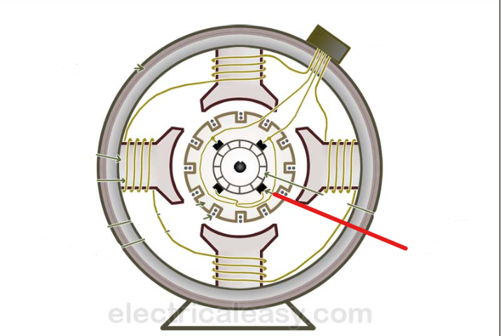 <p>What is this arrow pointing at?</p>
