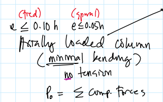 <p>LESS THAN OR EQUAL TO <strong>0.10h (TIED) </strong>AND <strong>0.05h (SPIRAL)</strong></p>