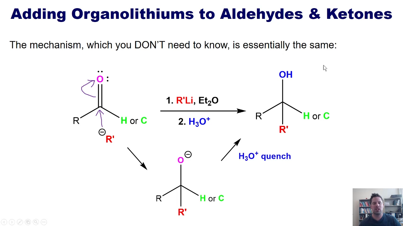 <p>EXACT SAME AS GRIGNARD. <br><br><br>CANNOT RUN WITH PROTIC SOLVENT (it will just get protenated)</p>