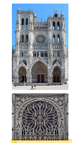 term image