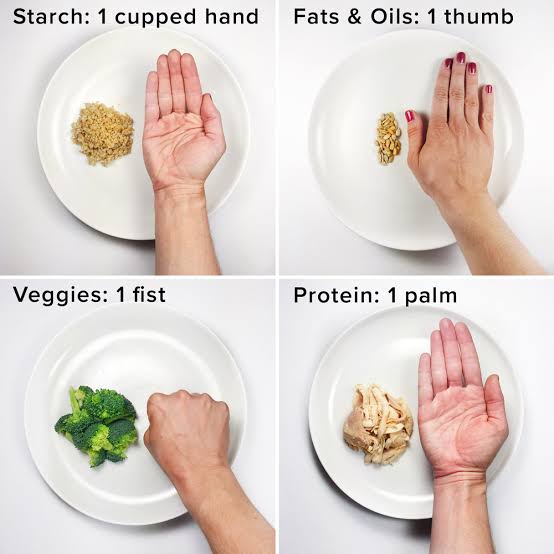<p><strong><span>Portion control</span></strong><span><br></span><span>/ˈpɔːr.ʃən kənˌtroʊl/</span></p><p></p><p><span>Portion control can help maintain a healthier diet.</span></p>