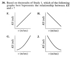 <p>The energy an object has due to its motion</p><p>(KE is based on two things: mass and speed/velocity, the more mass or speed an object has, the more Kinetic Energy it has)</p>