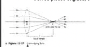 <p>Type of lens and function</p>