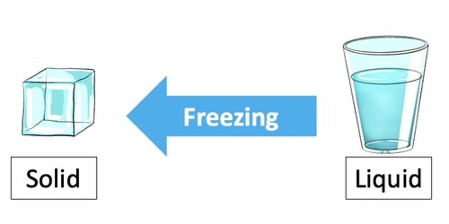 <p>Freezing</p>
