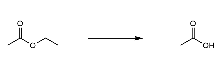 <p>saponification</p>