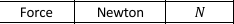 <p>What Equivalent</p>