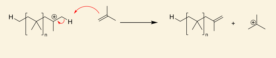 <p>cationic monomer regenerated </p>