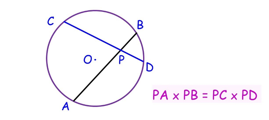 <p></p>