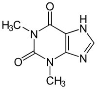 <p>Riconosci la molecola: </p>