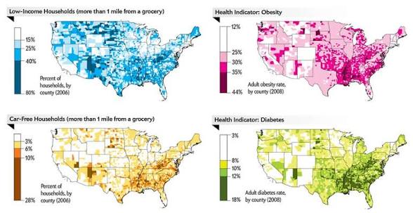 <p>Food Deserts</p>