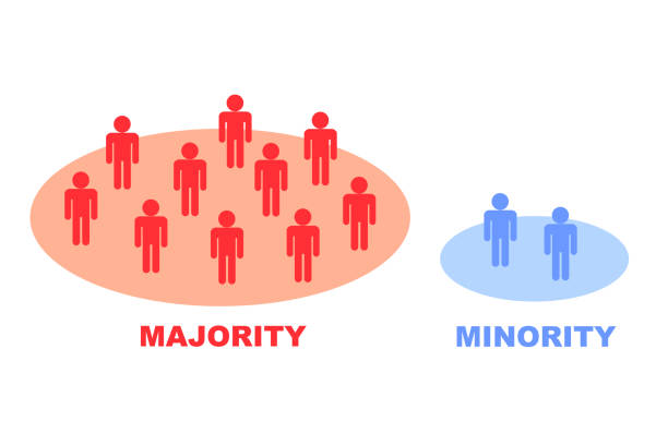 <p>minority — majority</p><p>(Only a minority of students likes the new lunch. / The majority of my friends play soccer.)</p>