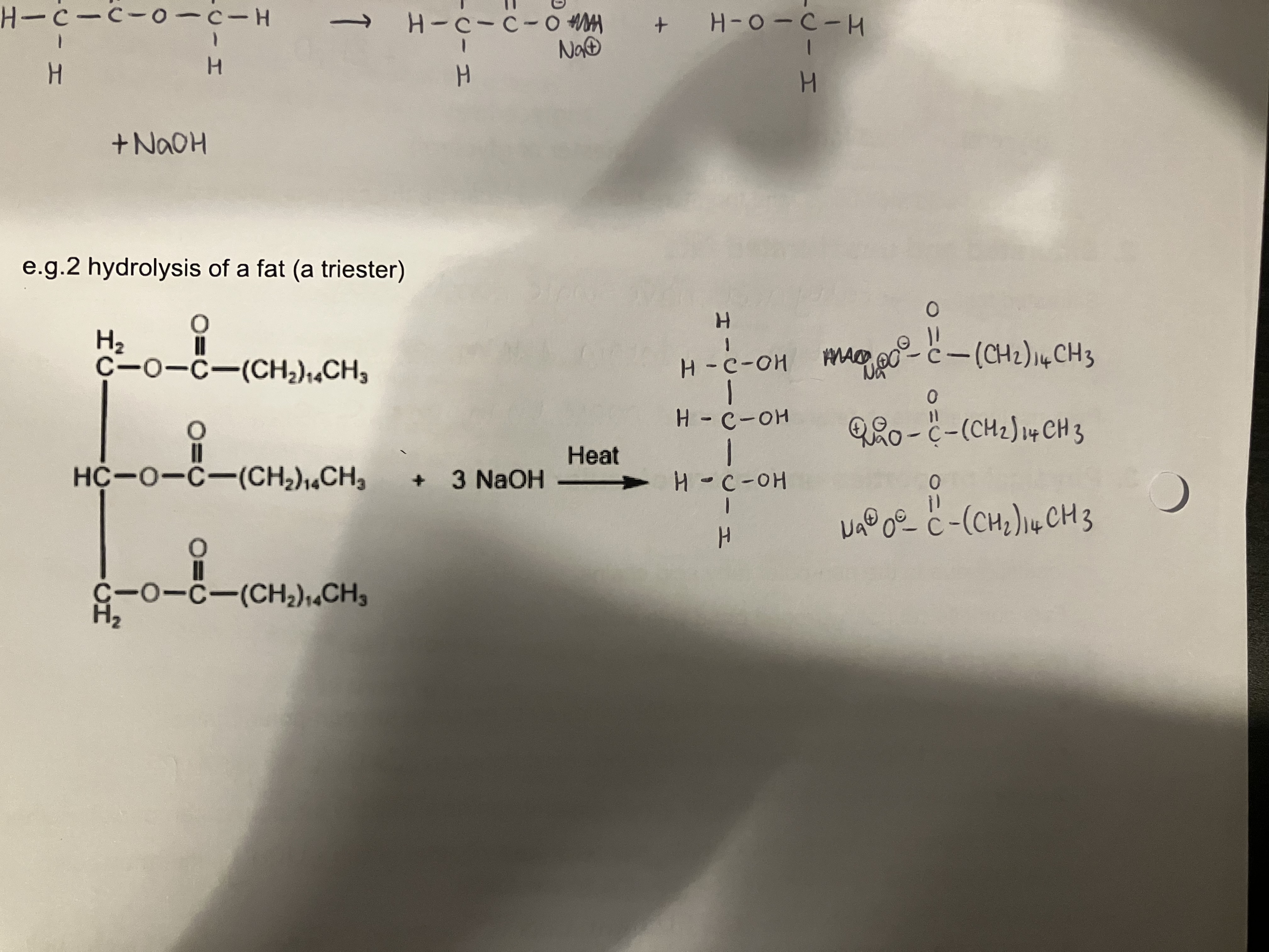 <p>Reagents - Concentrated NaOH</p><p>Conditions - heat </p>