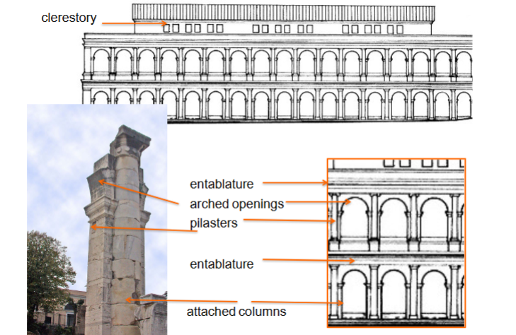 <ul><li><p>Known in Aemilia</p></li><li><p>Very open space, not closed rooms</p></li><li><p>Columns had colonnades and entablatures</p></li><li><p>Arched openings and pilasters</p></li><li><p>All of the area was buried</p></li><li><p>Christian______, S. Maria Maggiore, Rome 440BC</p></li></ul><p></p>