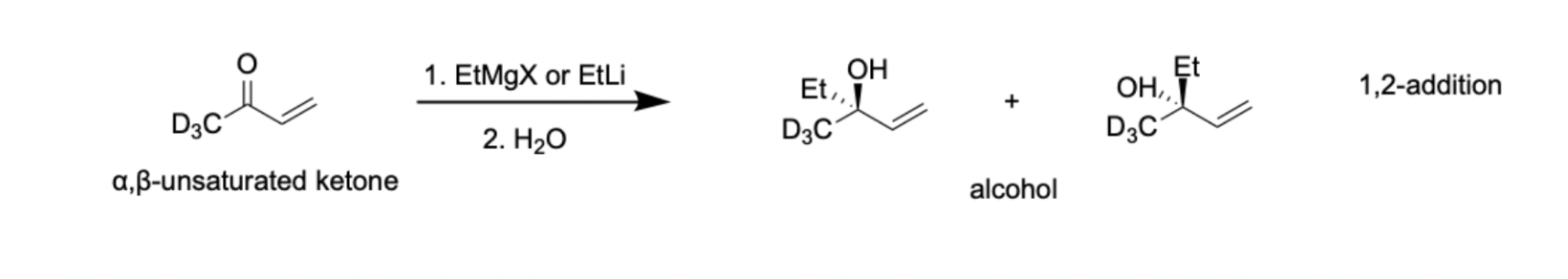 <p>1) Reagent:</p><p>1) R-Mg-X or R-Li</p><p>2) H2O</p><p></p><p></p>