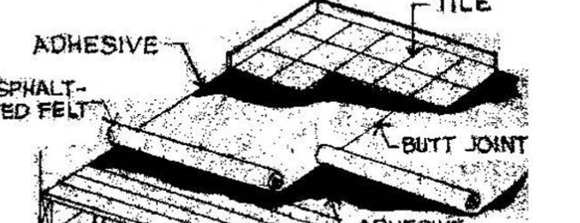 <p>What type of subfloor is this? </p>