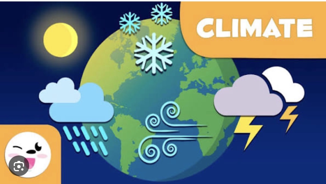 <p>Climate</p>