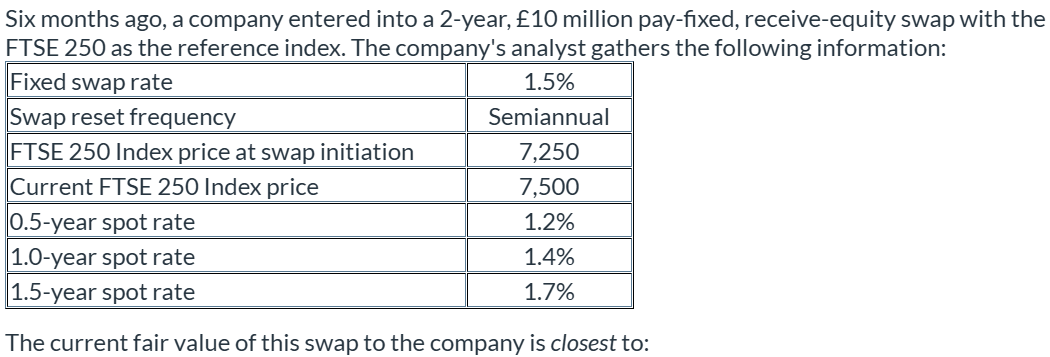 <p><span>pay-fixed, receive-equity swap</span></p>