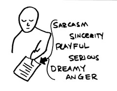 <p>The author's attitude toward the subject (serious, funny, sad, etc.).</p>