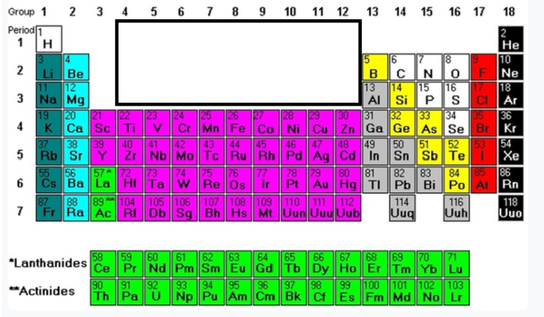 <p>Group 14-16 w/ H (White Part)</p>