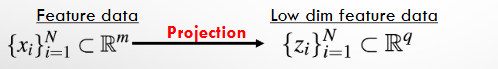 <p>A technique to reduce the dimension of the feature space by calculating the projection of the feature data onto a lower dimension.</p>