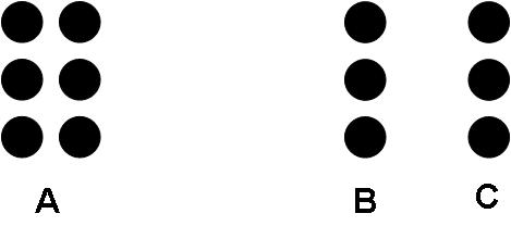<p>the tendency to see objects near each other as forming groups</p>