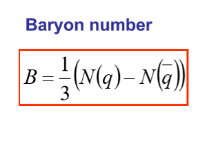 <ul><li><p>B= Baryon number</p></li></ul><ul><li><p><span>N(q) — the <strong>number of quarks</strong> in the system.</span></p></li><li><p><span>N(qˉ) — the <strong>number of antiquarks</strong> in the system.</span></p></li><li><p>1/3 — because <strong>one baryon contains three quarks</strong>, </p></li></ul><p></p>