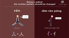 <p>(rén) person</p>