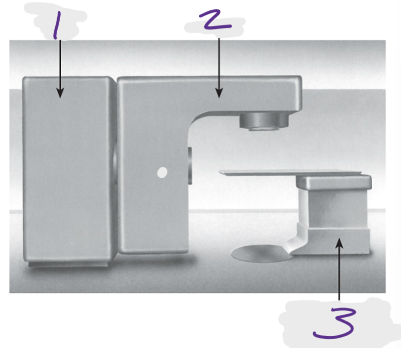 <p>1</p>