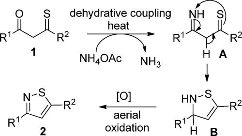 <p><span>The first step involves the selective nucleophilic attack of ammonia (generated in situ from NH</span><sub>4</sub><span>OAc) at the carbonyl carbon of </span><strong>1</strong><span> to give imine intermediate </span><strong>A</strong><span>, which undergoes intramolecular nucleophilic attack of sulfur on the imine nitrogen, forming the S–N bond to generate cyclic intermediate </span><strong>B</strong><span>. Subsequent aerial oxidation of intermediate </span><strong>B</strong><span> gives the desired isothiazole </span><strong>2</strong><span>.</span></p>