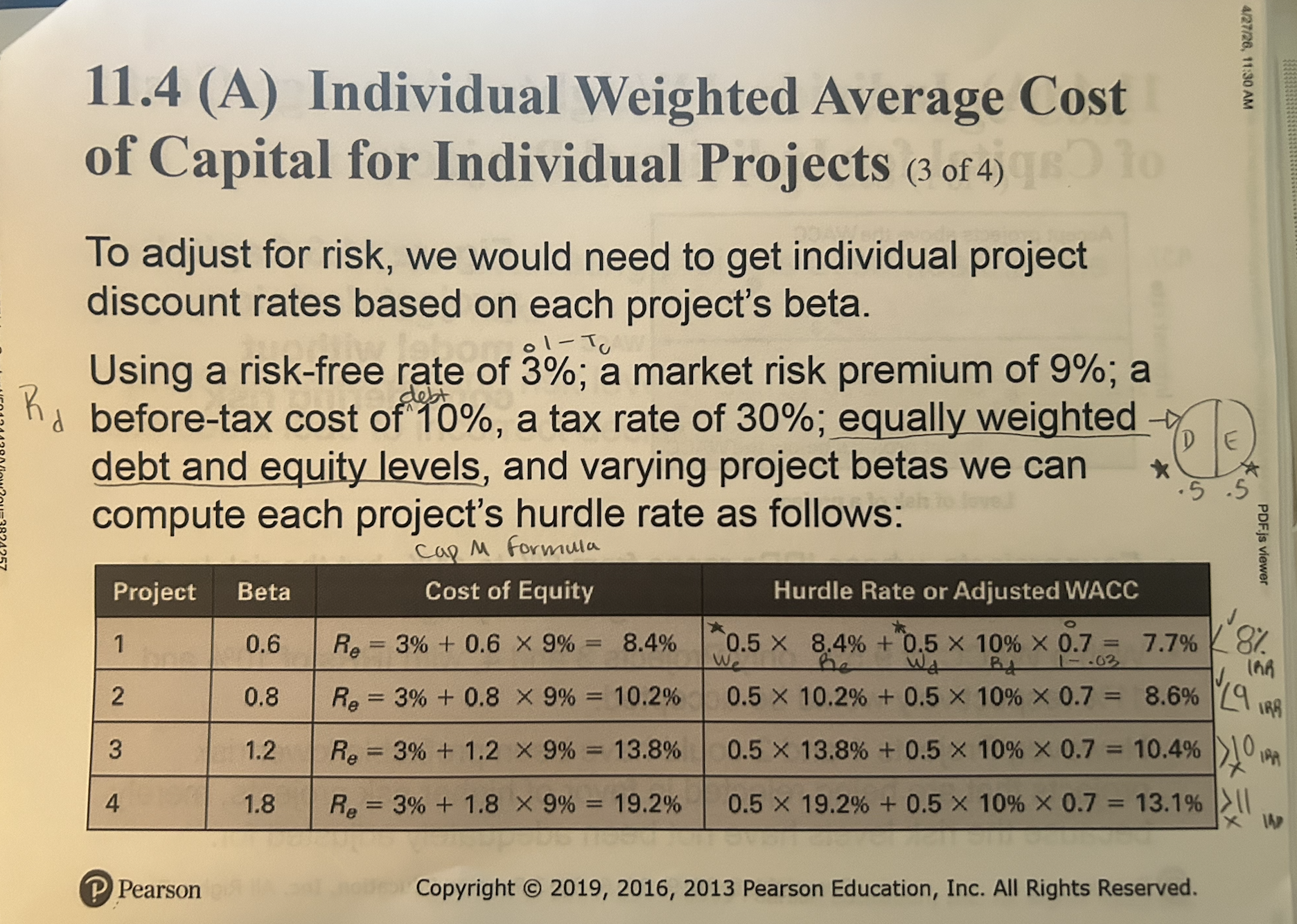 <p>REVIEW Individual Weighted Average Cost of Capital for Individual Projects</p>