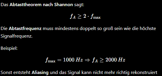 <p>Das Abtasttheorem, formuliert von Claude Shannon, besagt, dass ein kontinuierliches Signal vollständig und ohne Informationsverlust rekonstruiert werden kann, wenn es mit mindestens der doppelten Frequenz seiner höchsten Frequenzkomponente abgetastet wird. </p>