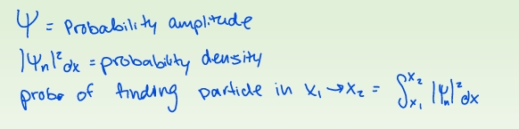<p>Represents the probability of finding a particle in a specific location.</p><p><strong>ψ<sup>2</sup> </strong>is a probability density. The larger the number, the higher the probability of finding a particle. </p>