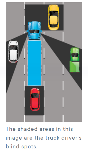 <p><span>No Zones</span></p>